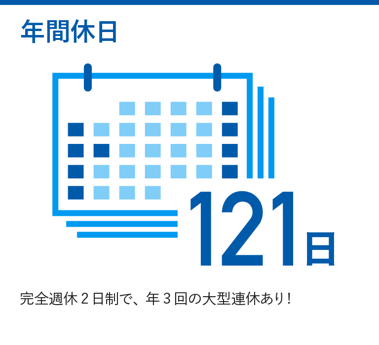 年間休日