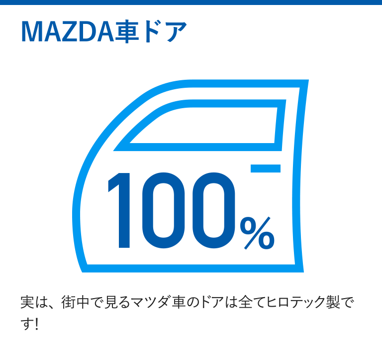 MAZDA車ドア